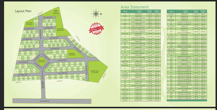 Ambika Greens, Nagpur 5