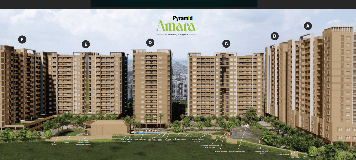 Pyramid amara Nagpur 2BHK & 3BHK, Nagpur