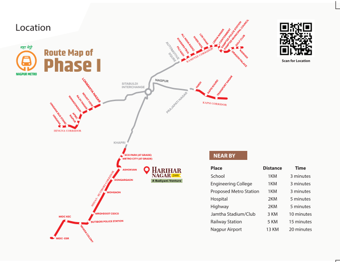 Harihar Nagar Zari 1BHK, 2BHK & 3BHK,  Nagpur 8